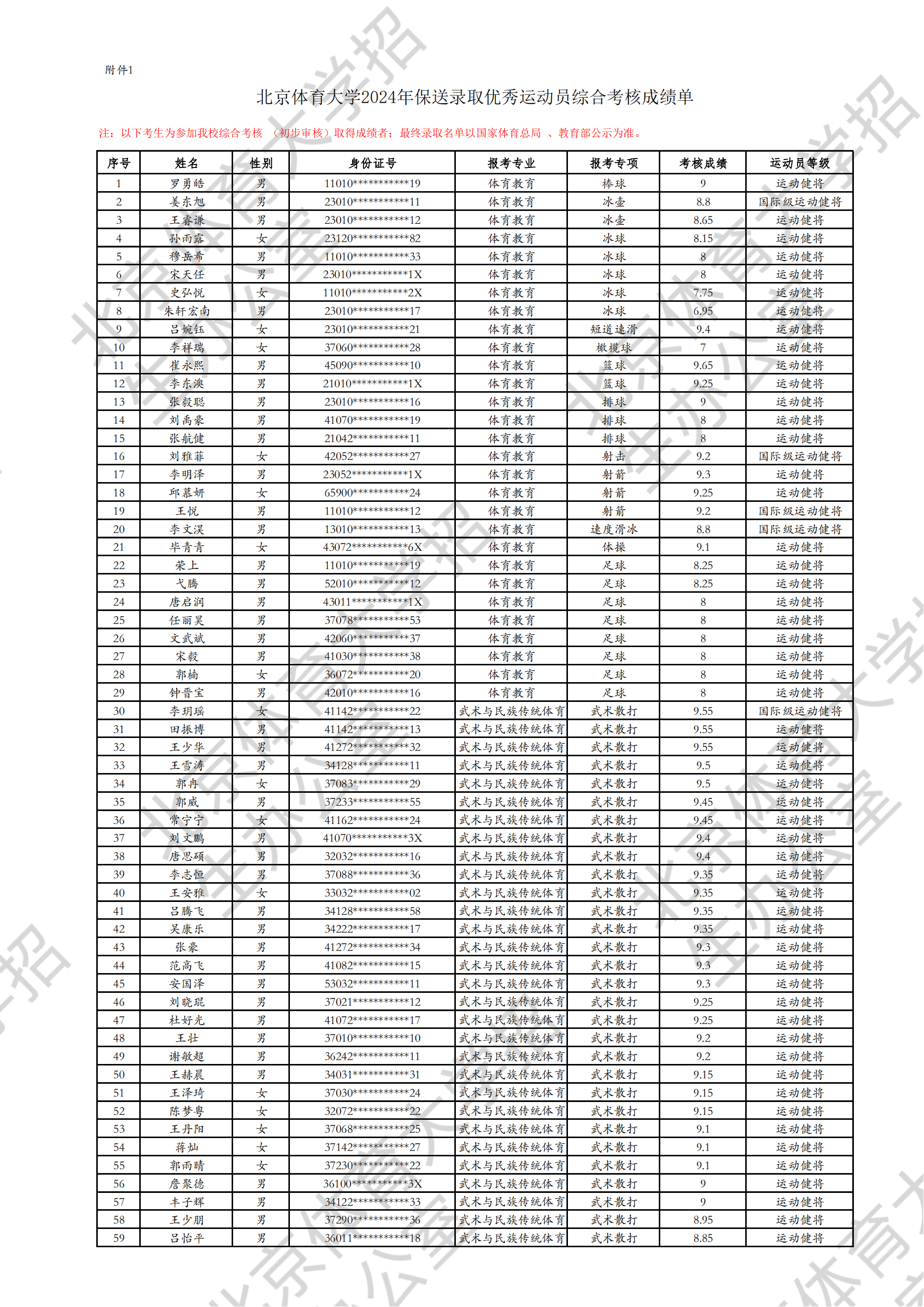 image/2024-05-29/c5535d961ab6445bb4bb9e871a915111_00.png